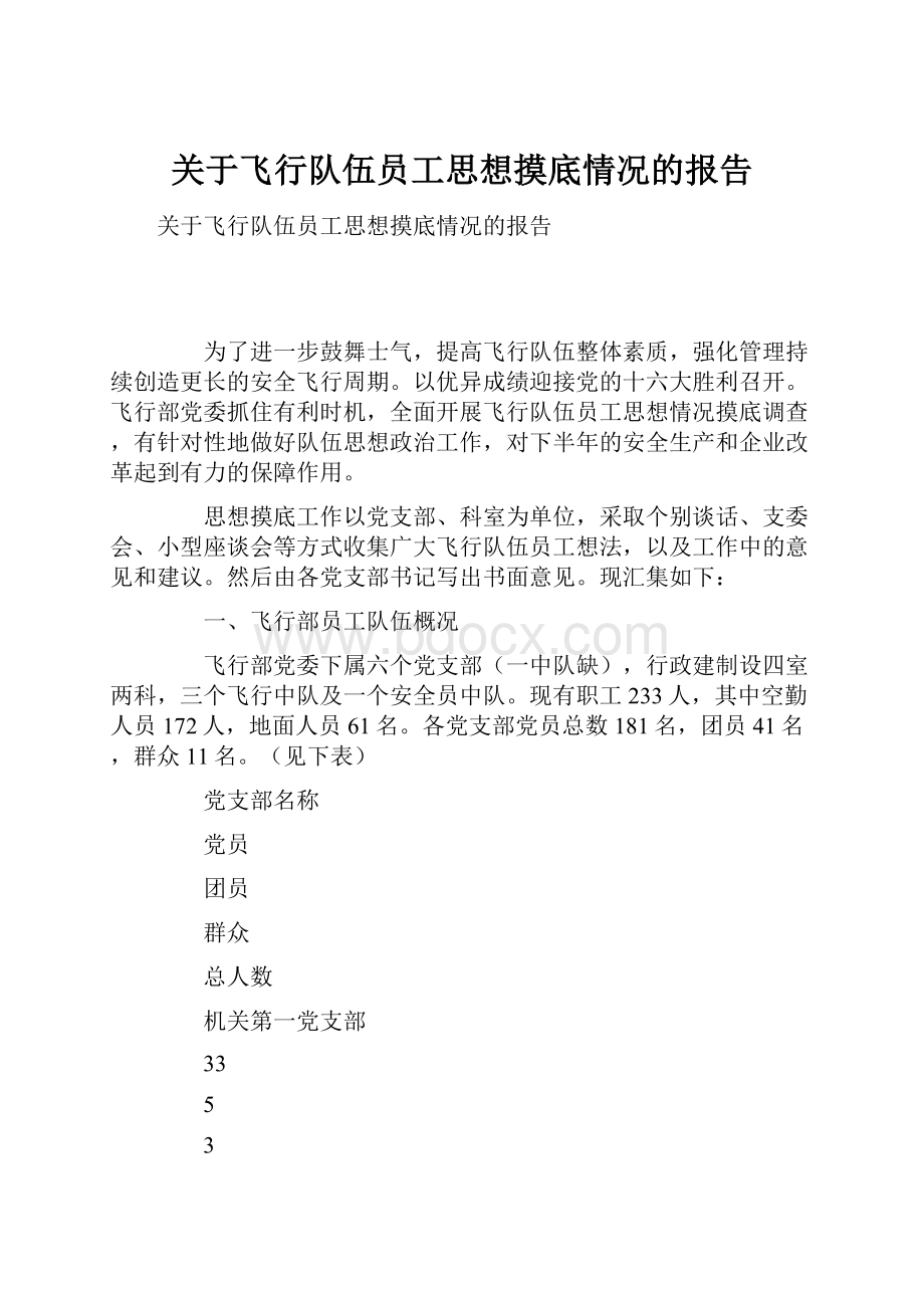 关于飞行队伍员工思想摸底情况的报告文档格式.docx_第1页