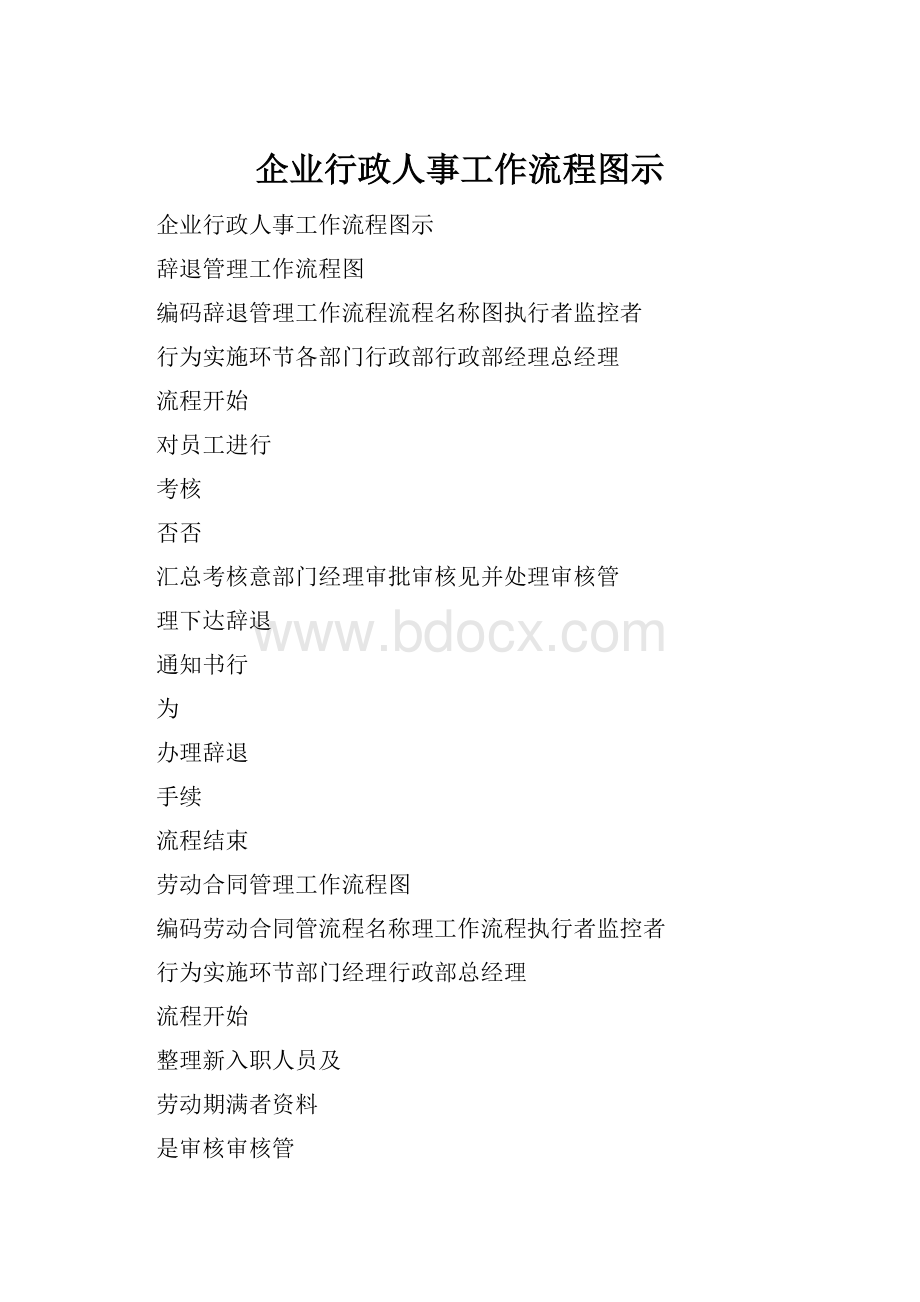 企业行政人事工作流程图示Word下载.docx