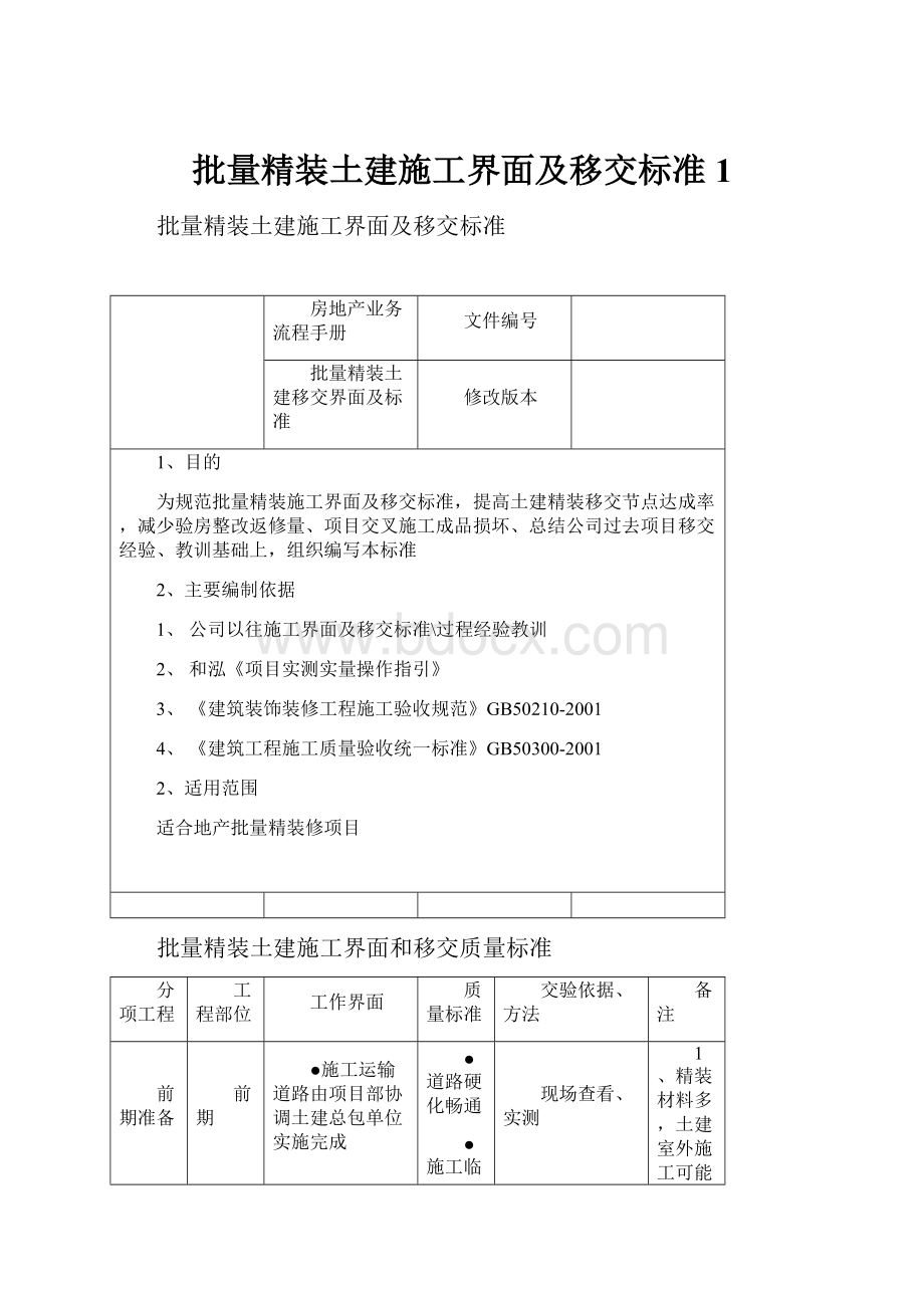 批量精装土建施工界面及移交标准1Word文档格式.docx