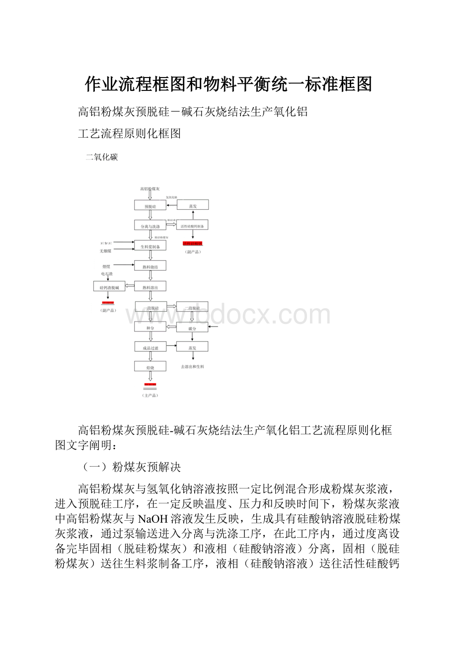 作业流程框图和物料平衡统一标准框图.docx