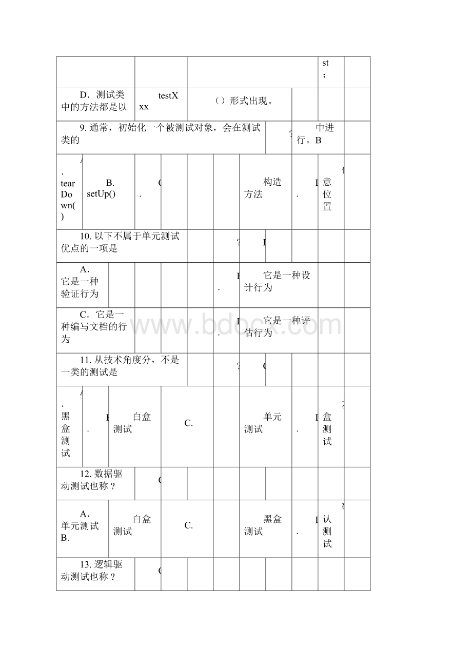 ①软件测试判断题目选择题目30分doc.docx_第3页