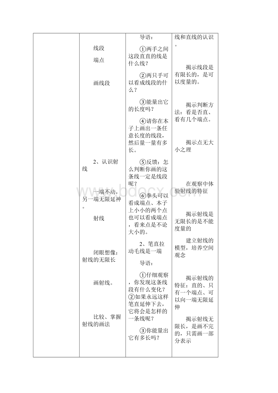 《线的认识》教学设计与反思.docx_第2页