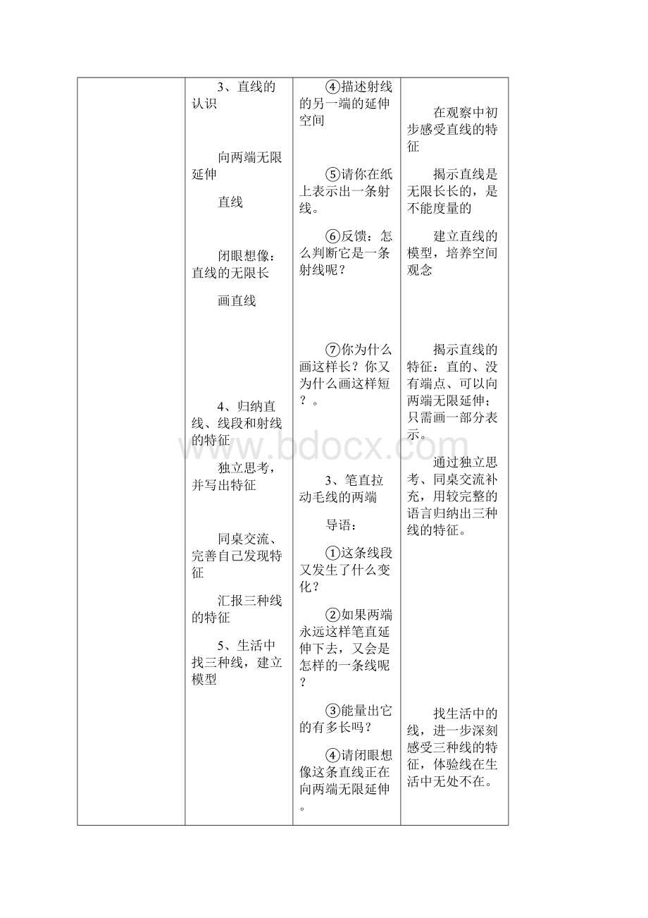 《线的认识》教学设计与反思.docx_第3页