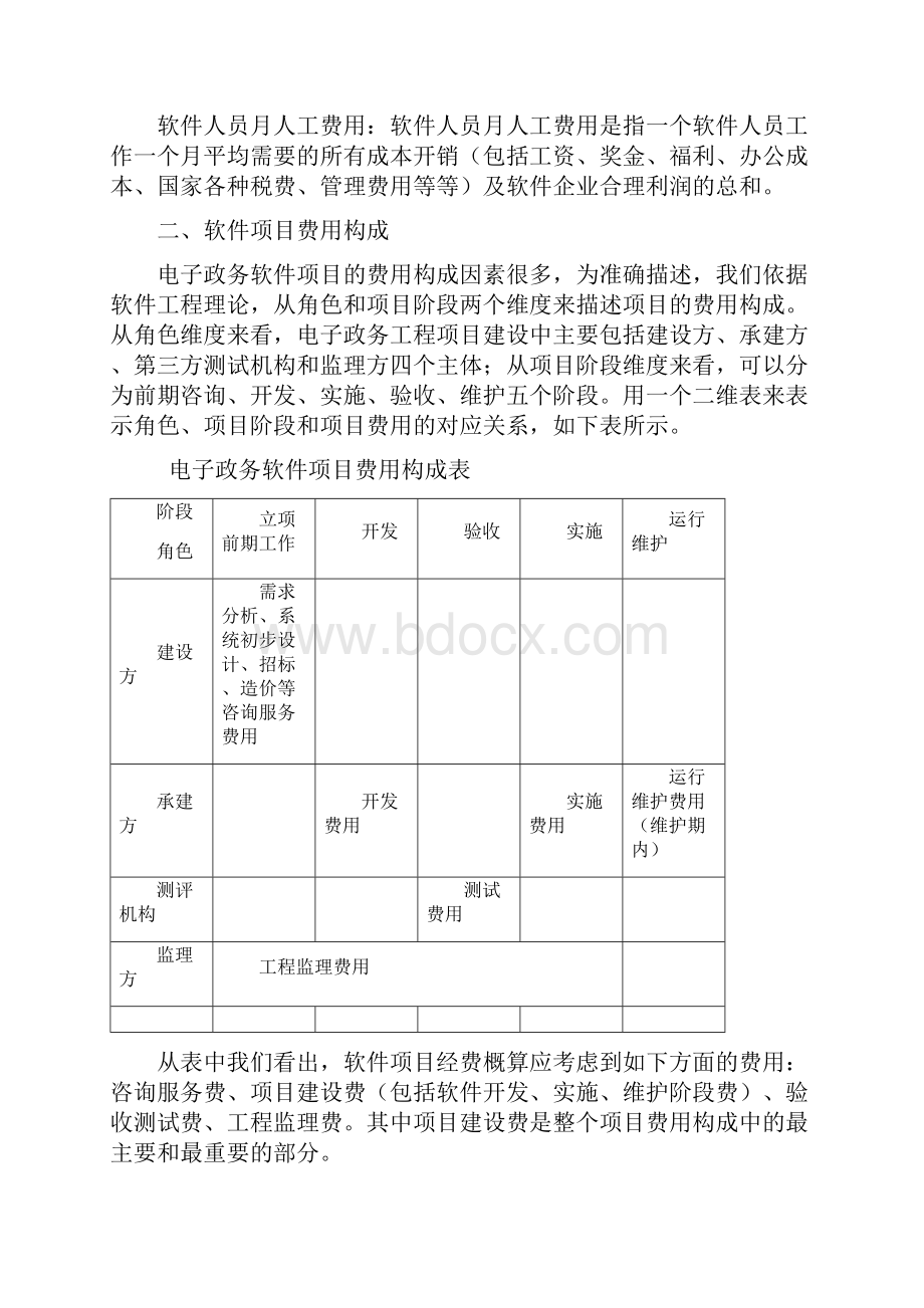 电子政务工程软件项目费用构成及概算方法.docx_第2页