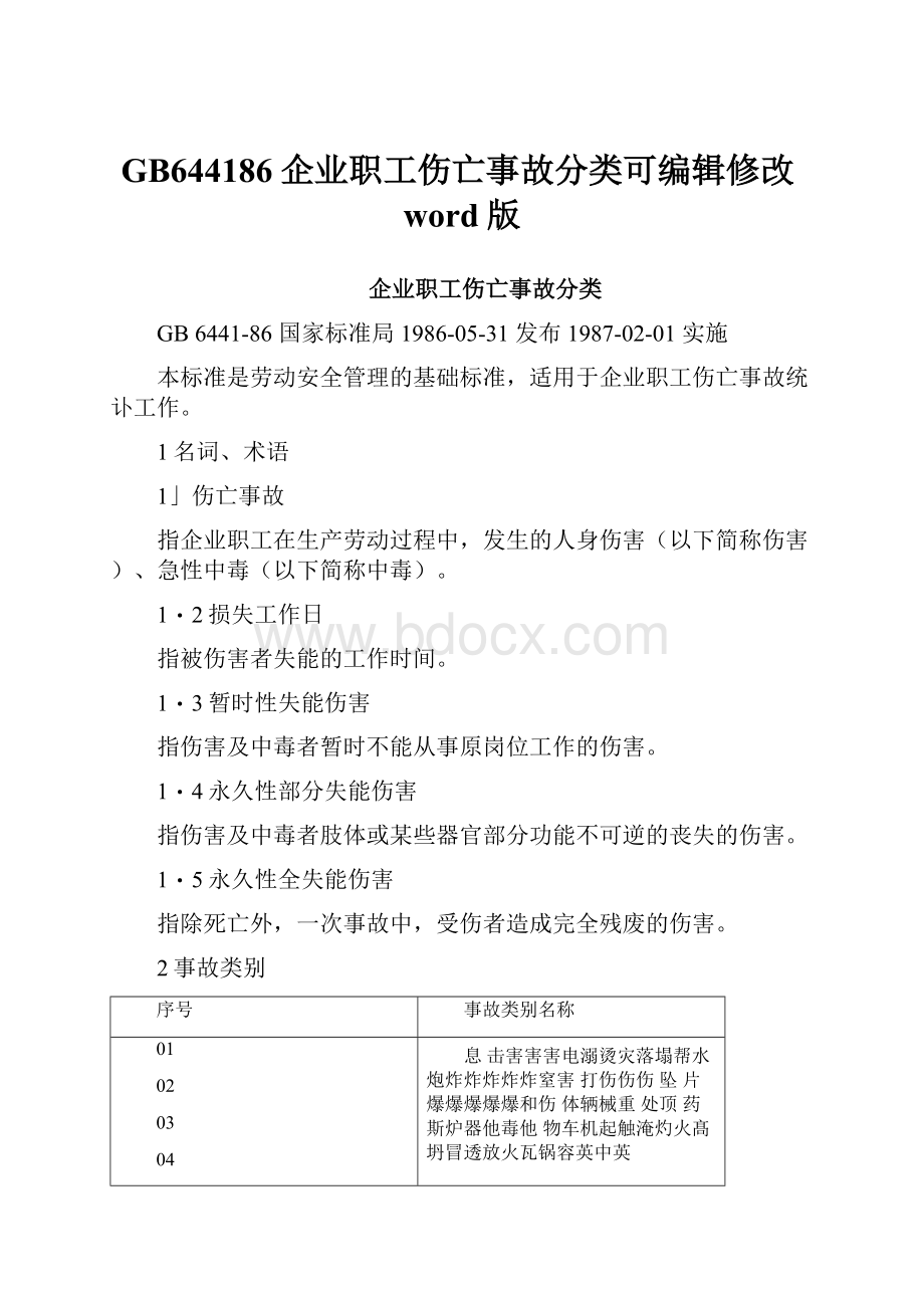 GB644186企业职工伤亡事故分类可编辑修改word版.docx_第1页