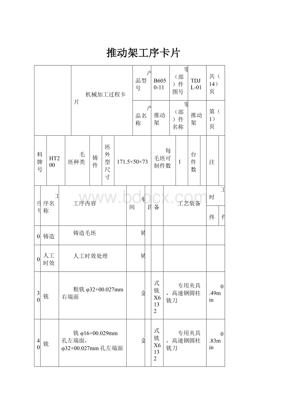 推动架工序卡片.docx_第1页