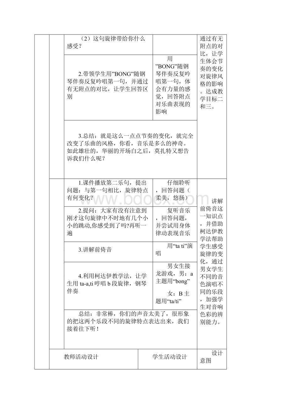 初中音乐漫游古典教学设计学情分析教材分析课后反思.docx_第3页