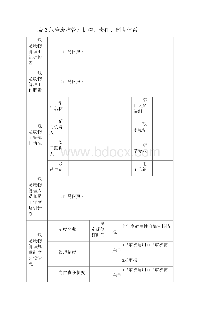 危险废物管理计划 模板Word文件下载.docx_第3页