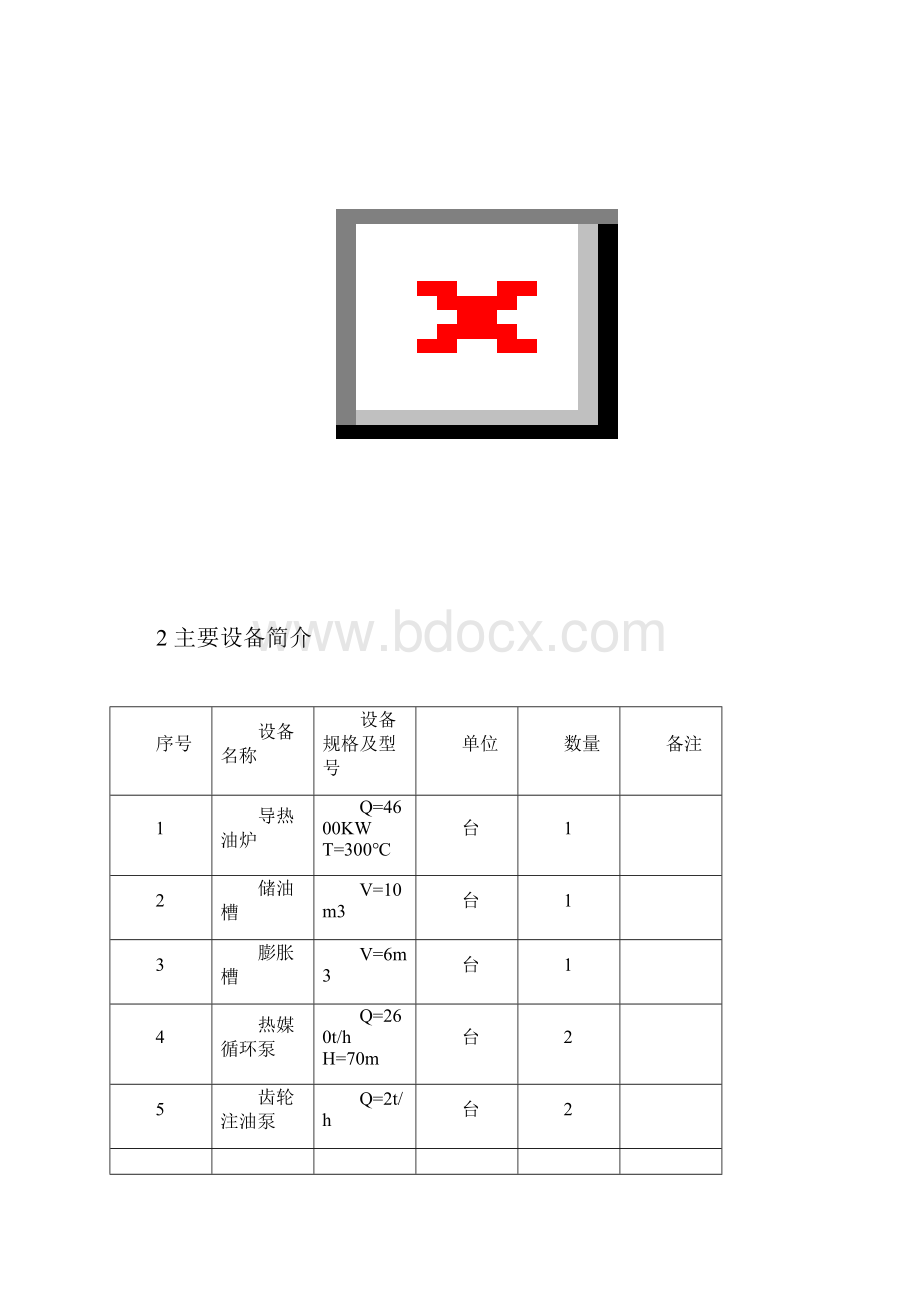 导热油炉试运行方案.docx_第2页