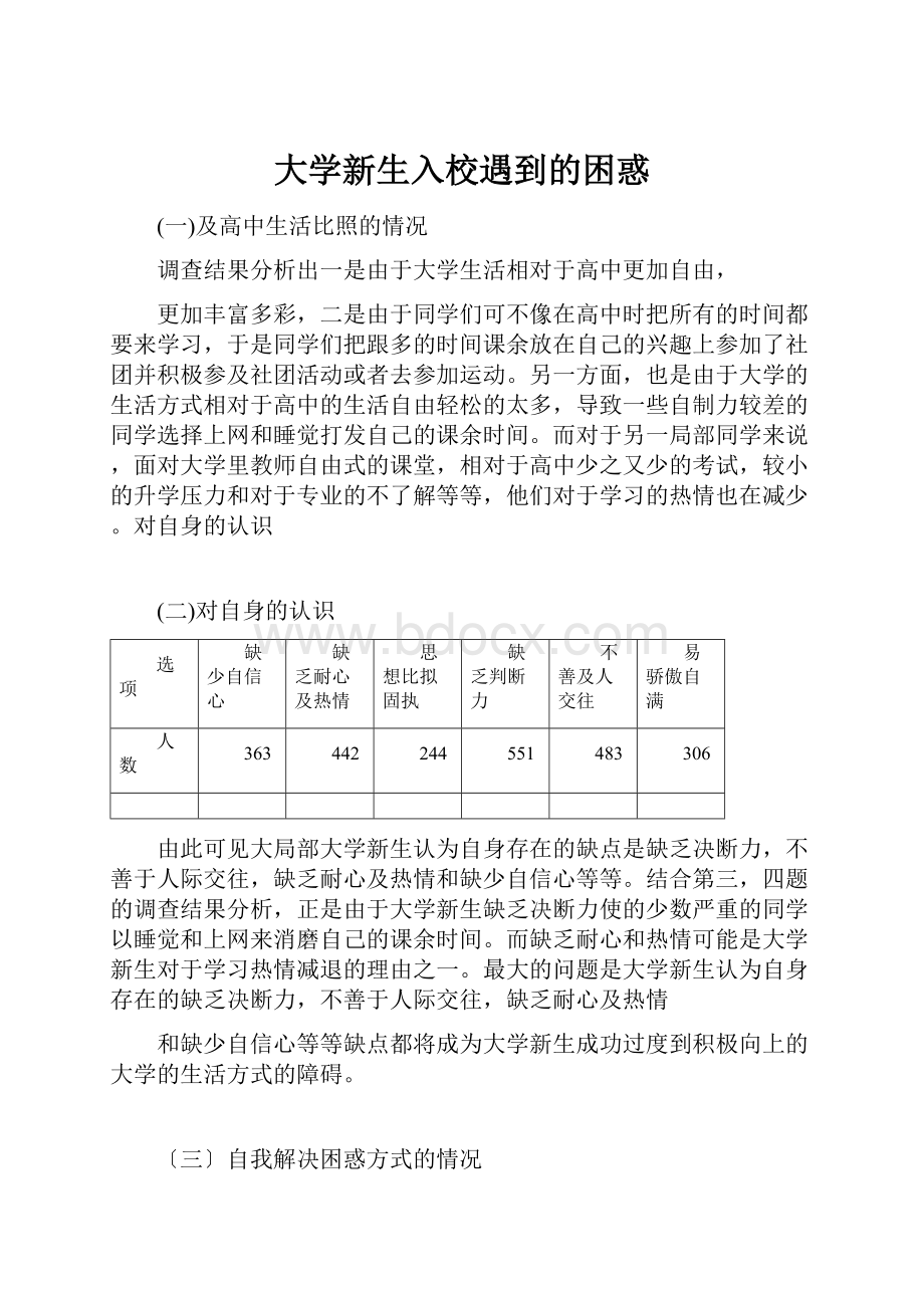 大学新生入校遇到的困惑.docx