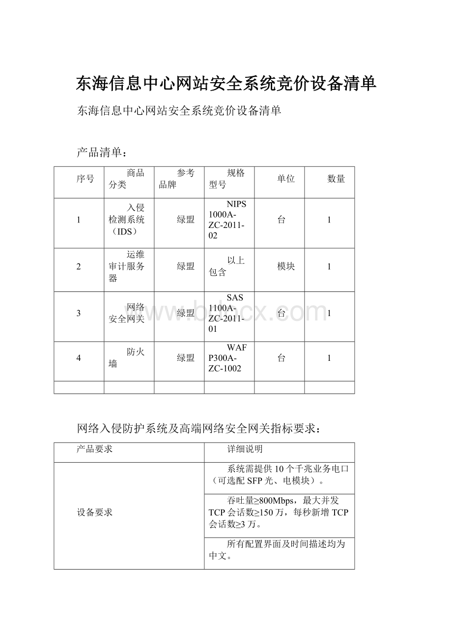 东海信息中心网站安全系统竞价设备清单.docx_第1页