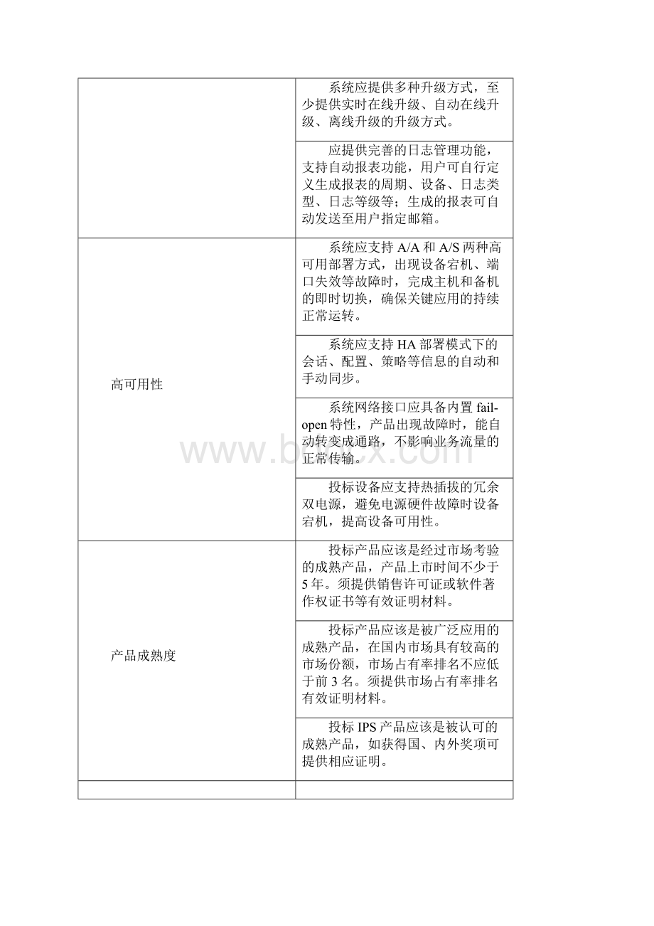 东海信息中心网站安全系统竞价设备清单.docx_第3页