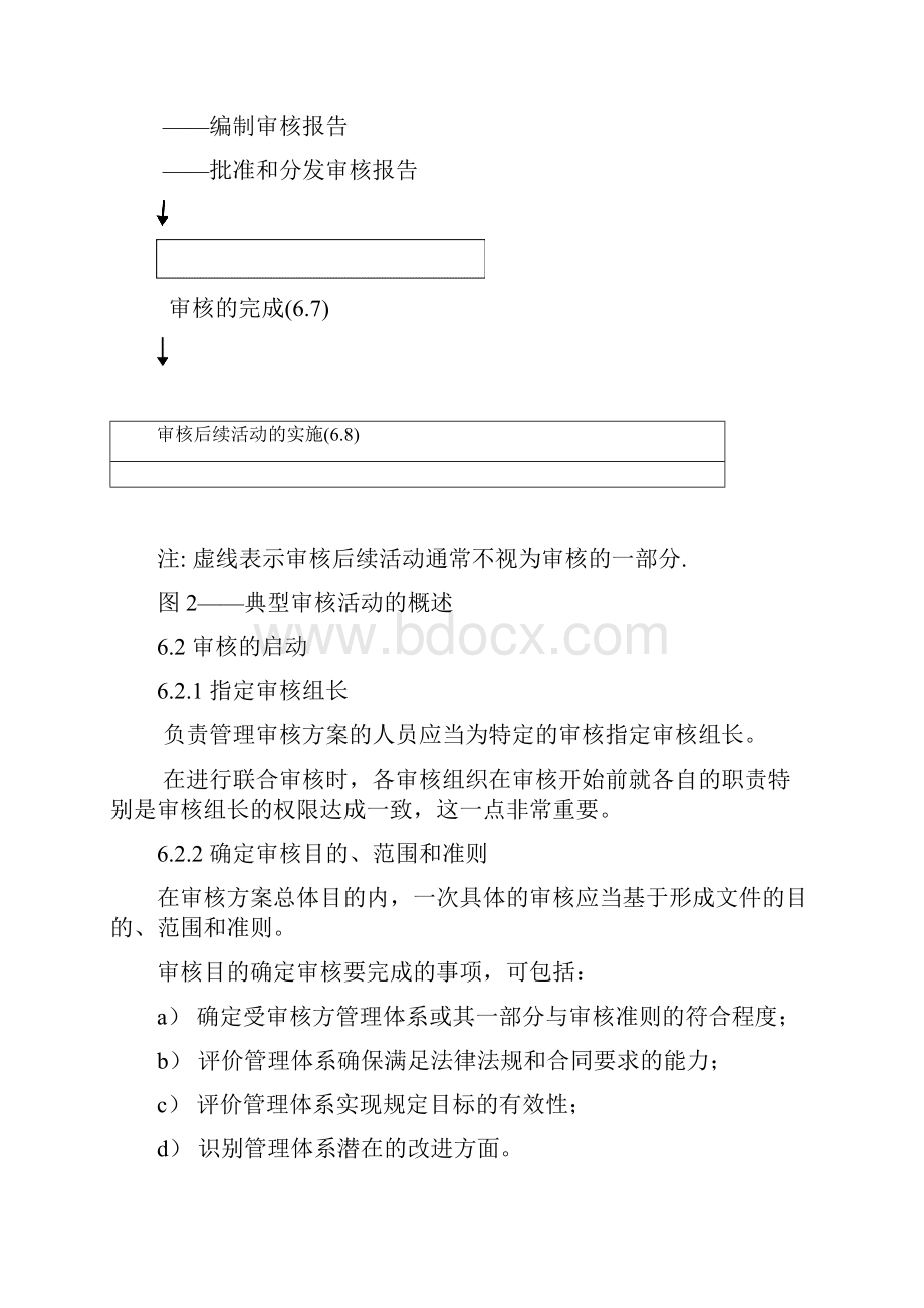 内审员审核活动步骤.docx_第3页