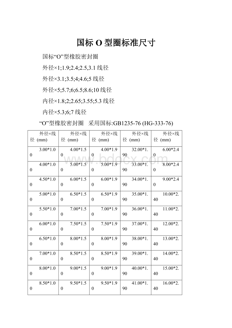 国标O型圈标准尺寸.docx