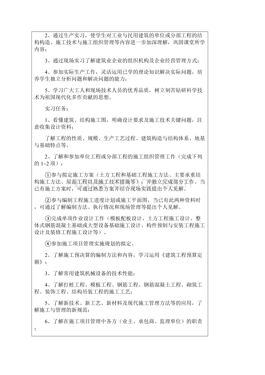 实习报告格式.docx_第2页