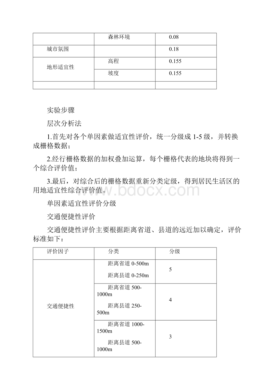 实验三城市用地适应性评价.docx_第2页