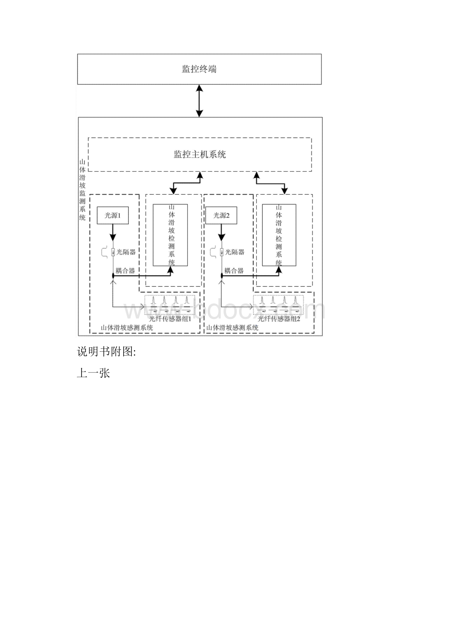 面向铁路防灾的山体滑坡监测系统.docx_第3页