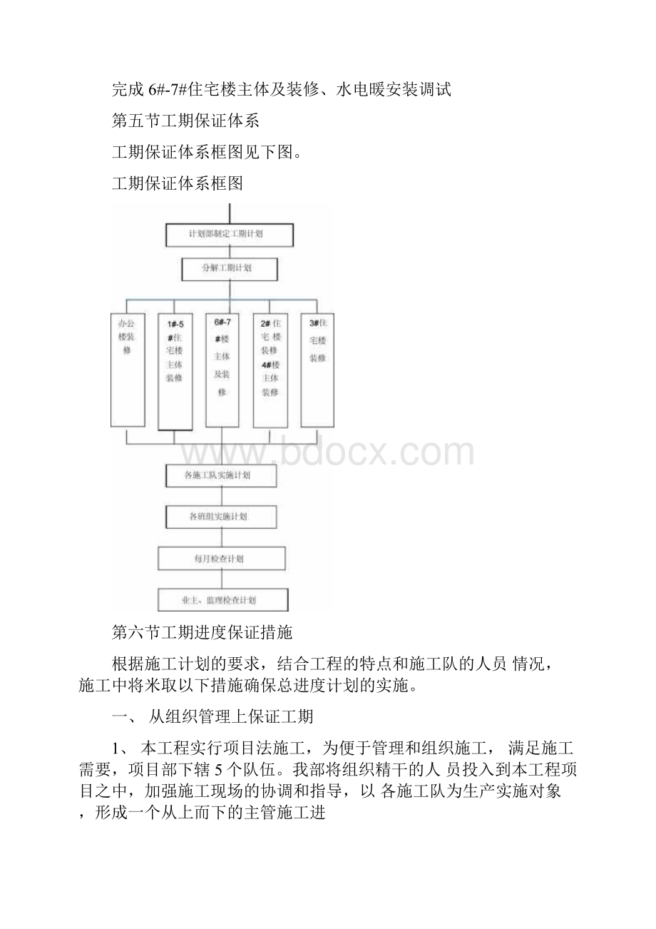 施工进度计划书.docx_第3页