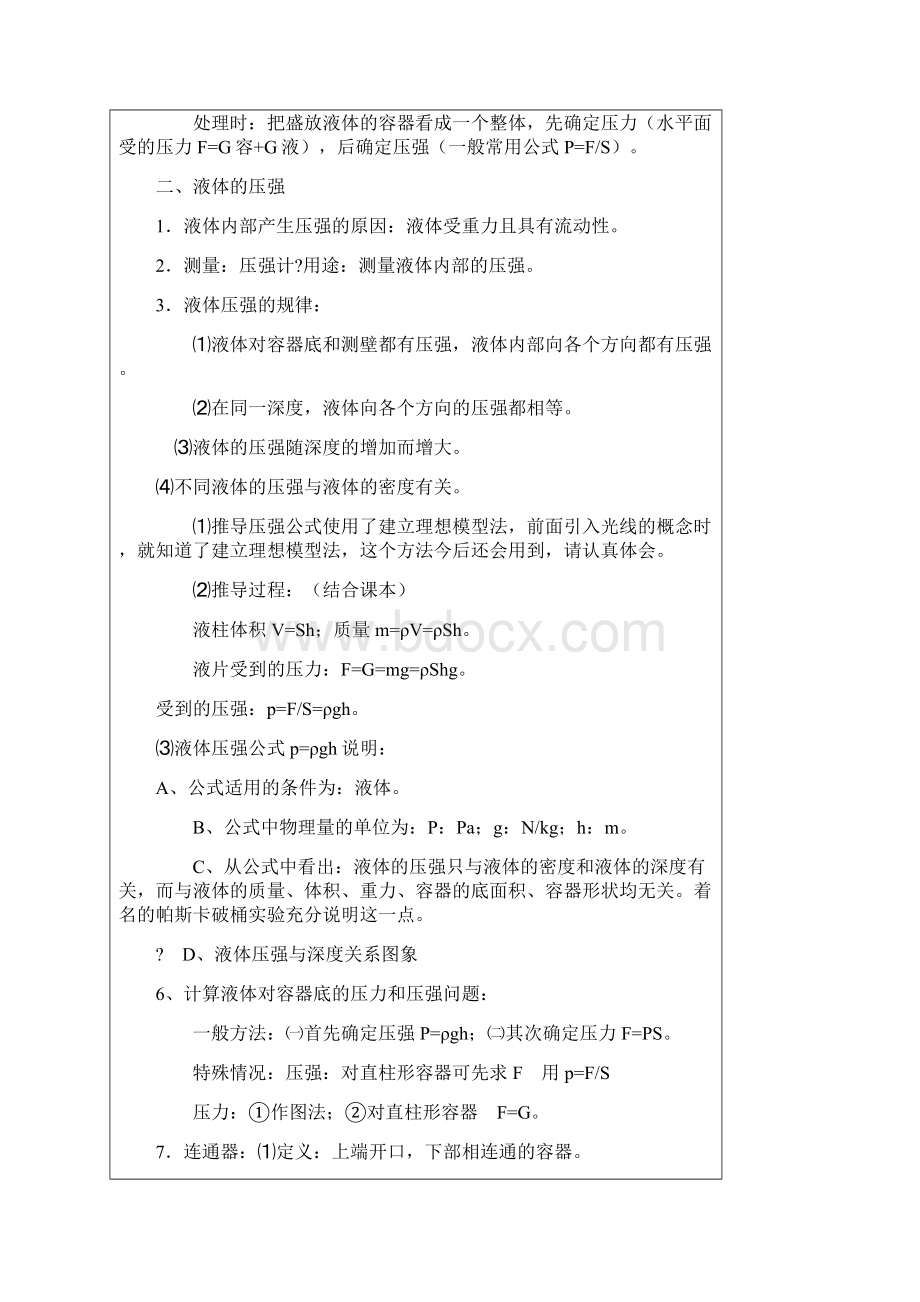 初中物理压强与浮力专题教案.docx_第3页