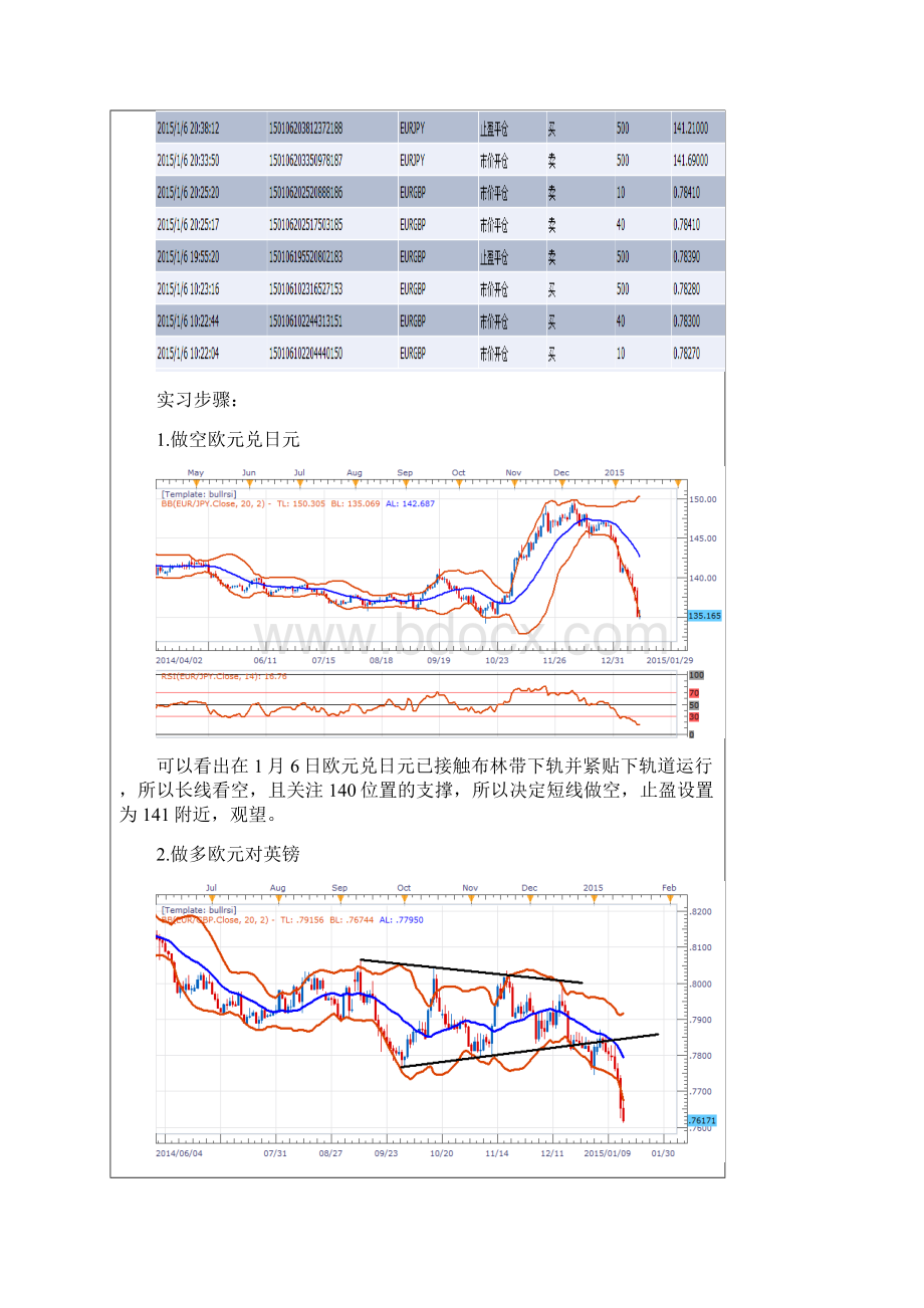 外汇期货实习报告.docx_第2页