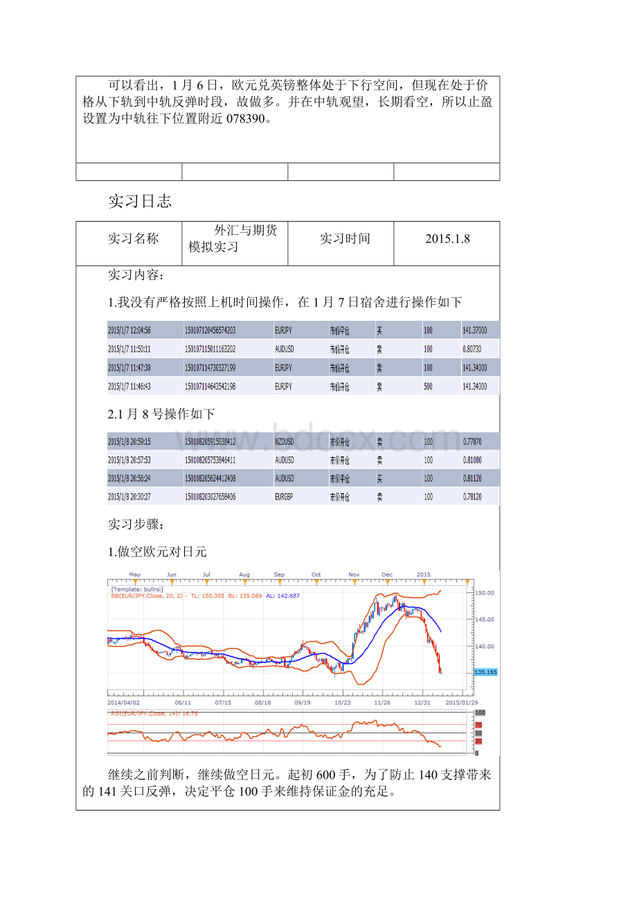 外汇期货实习报告.docx_第3页