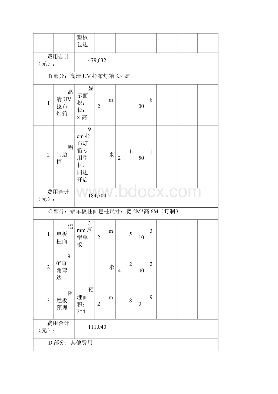 室内全彩P25 LED显示屏报价方案.docx_第2页