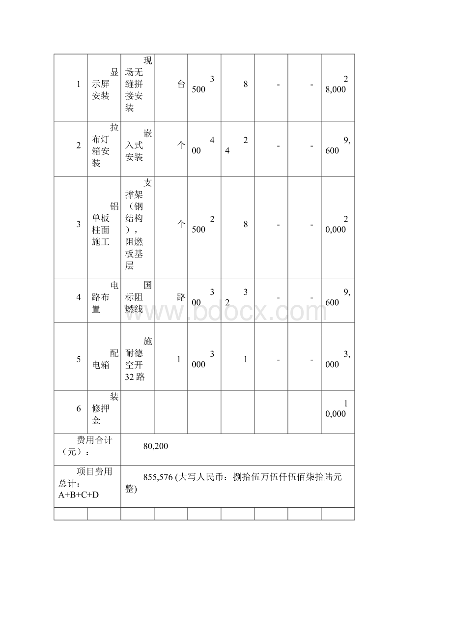 室内全彩P25 LED显示屏报价方案.docx_第3页