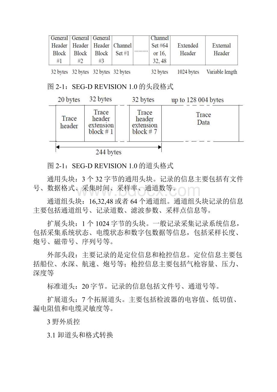 地震数据头段信息在现场质控中的简单应用.docx_第2页