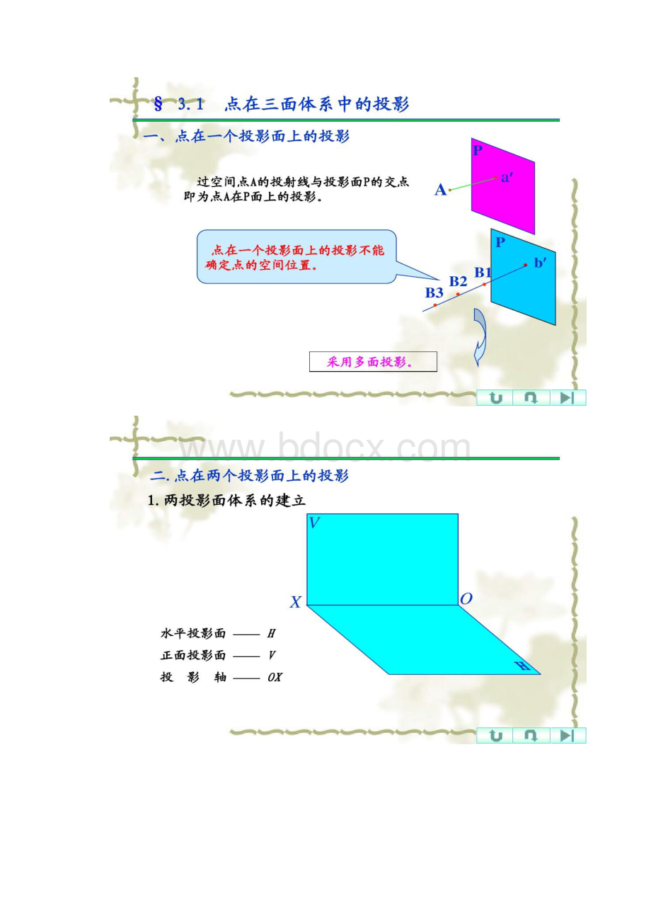 工程图学点直线和平面的投影概况.docx_第2页