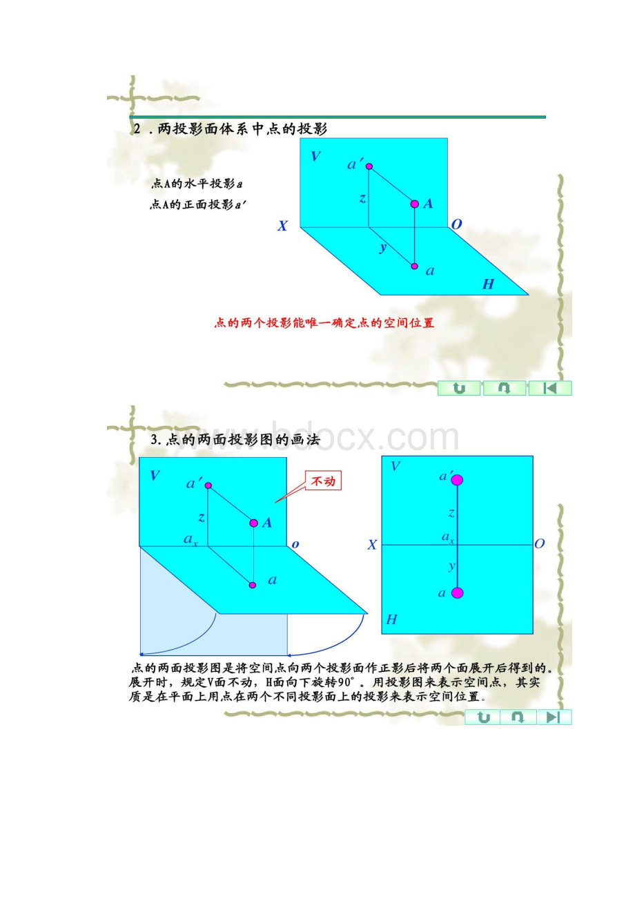 工程图学点直线和平面的投影概况.docx_第3页