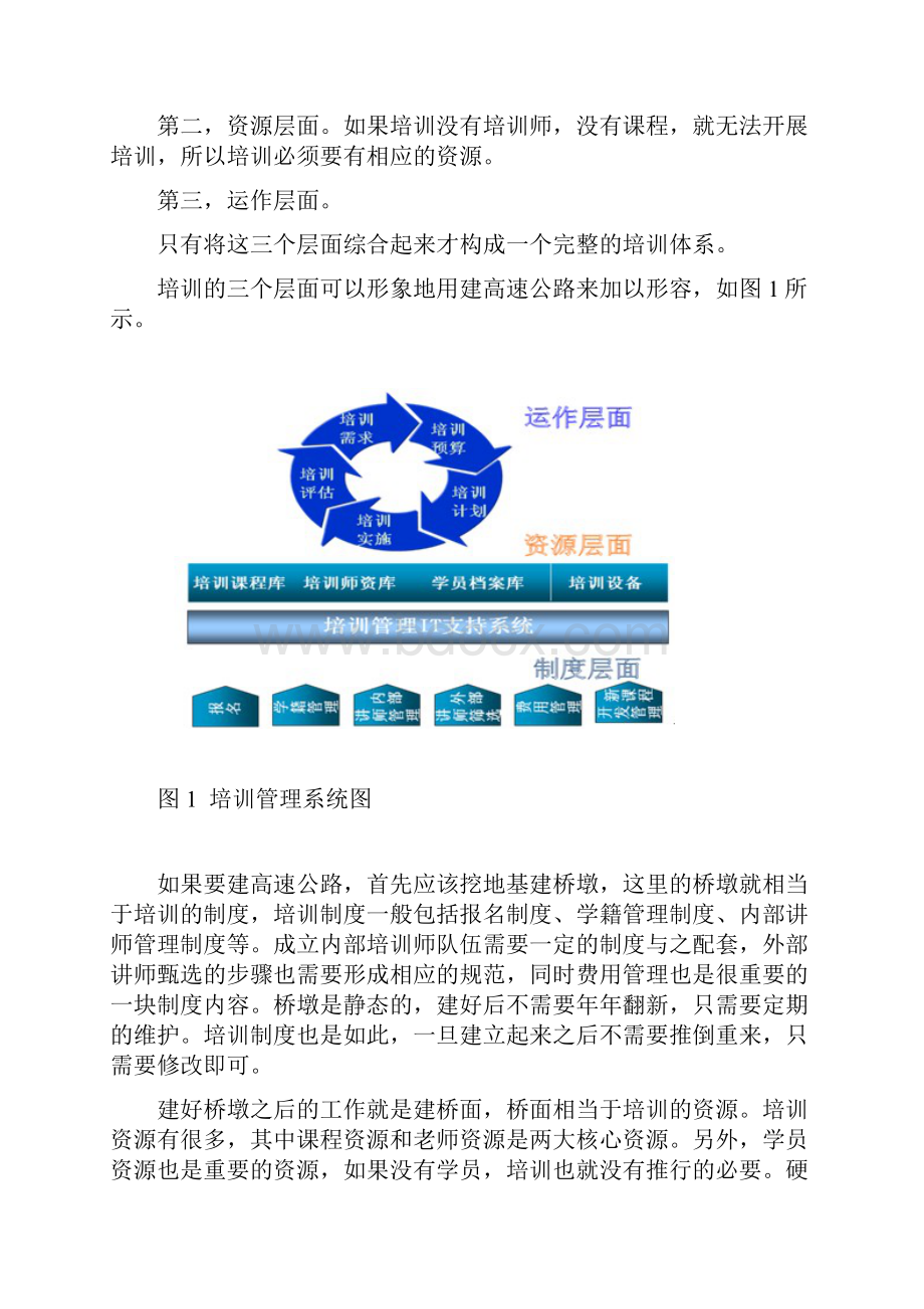 培训体系与课程体系的建立.docx_第2页