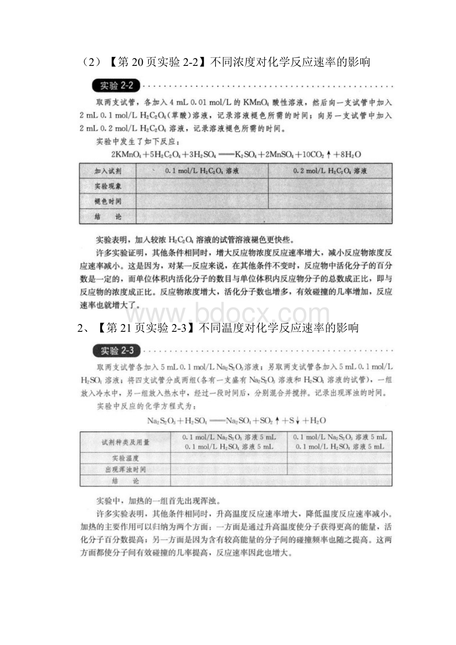 高中化学选修四实验汇总.docx_第2页