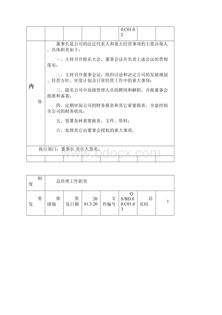 各部门及岗位工作Word文件下载.docx_第2页