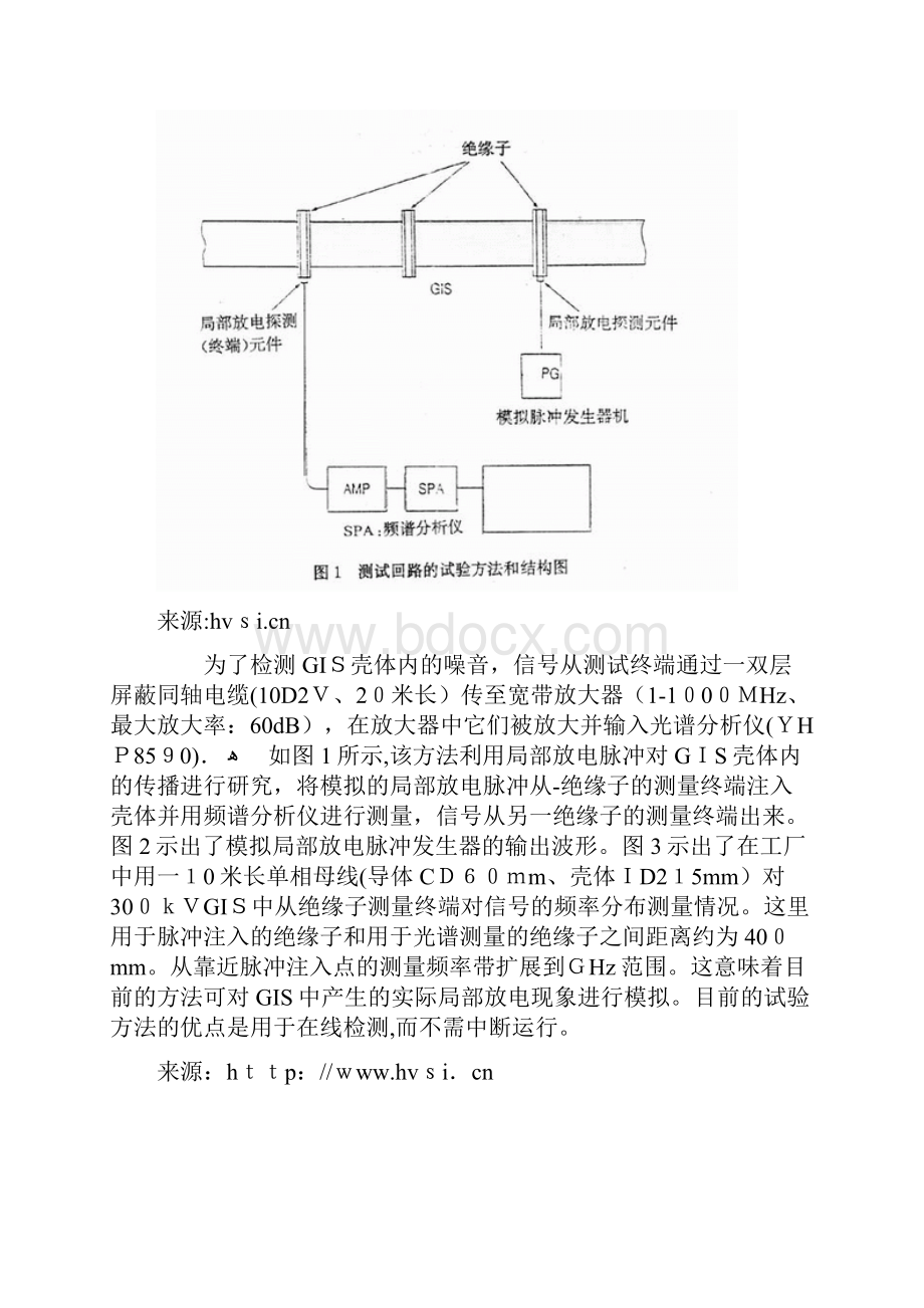 GIS局部放电在线检测装置的现场测量.docx_第2页