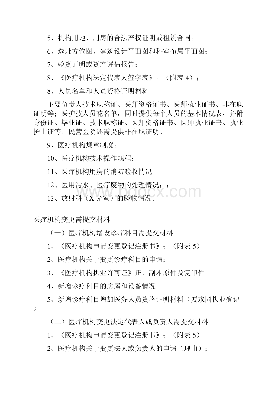 医疗机构申报需提交材料清单.docx_第2页