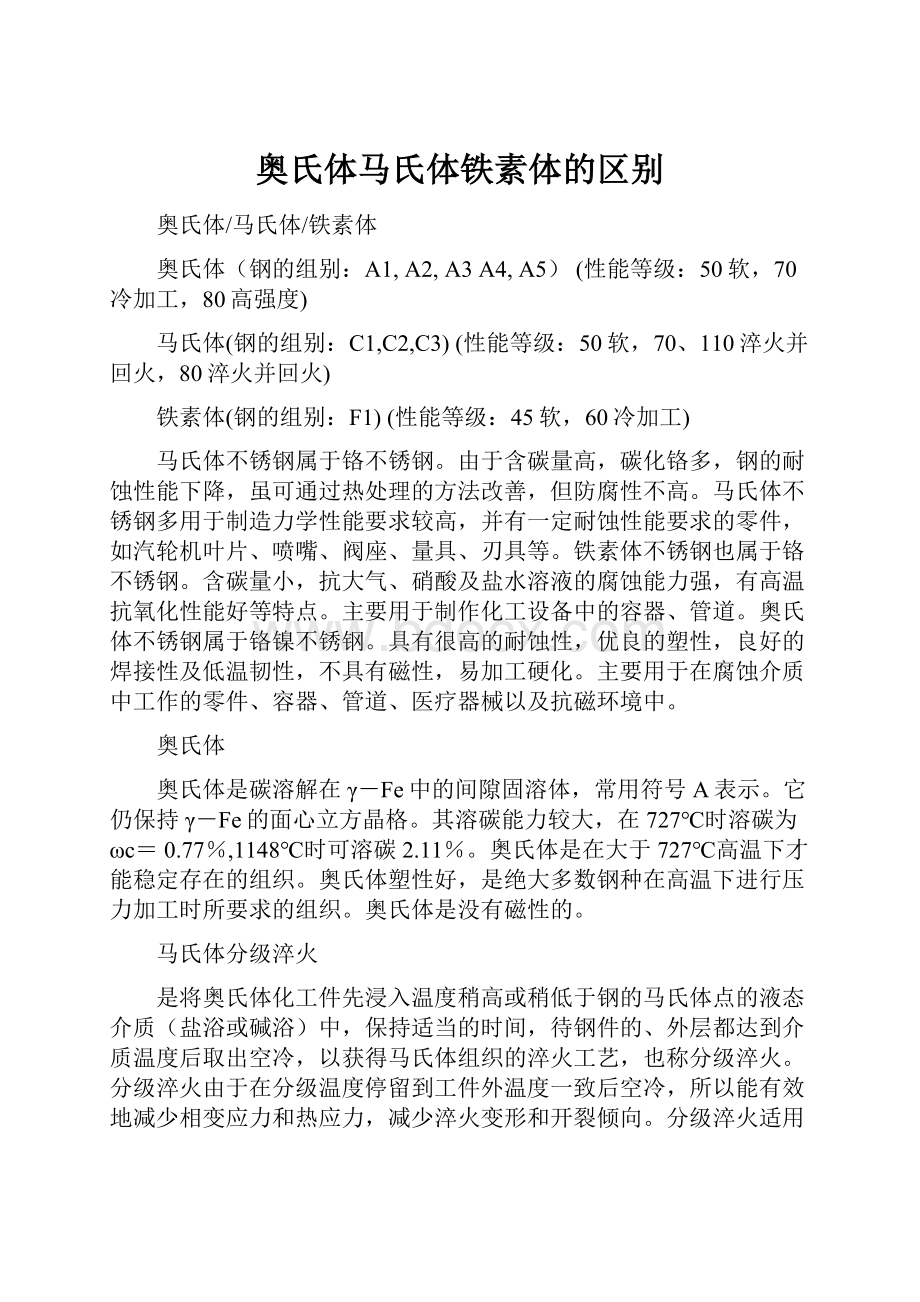 奥氏体马氏体铁素体的区别.docx_第1页