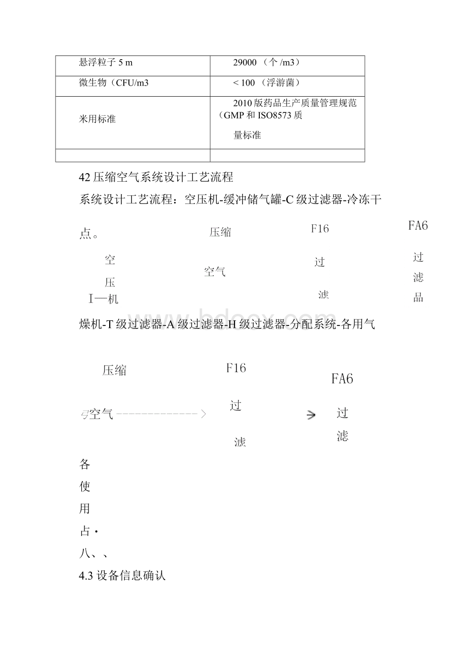 空气压缩机验证方案.docx_第3页