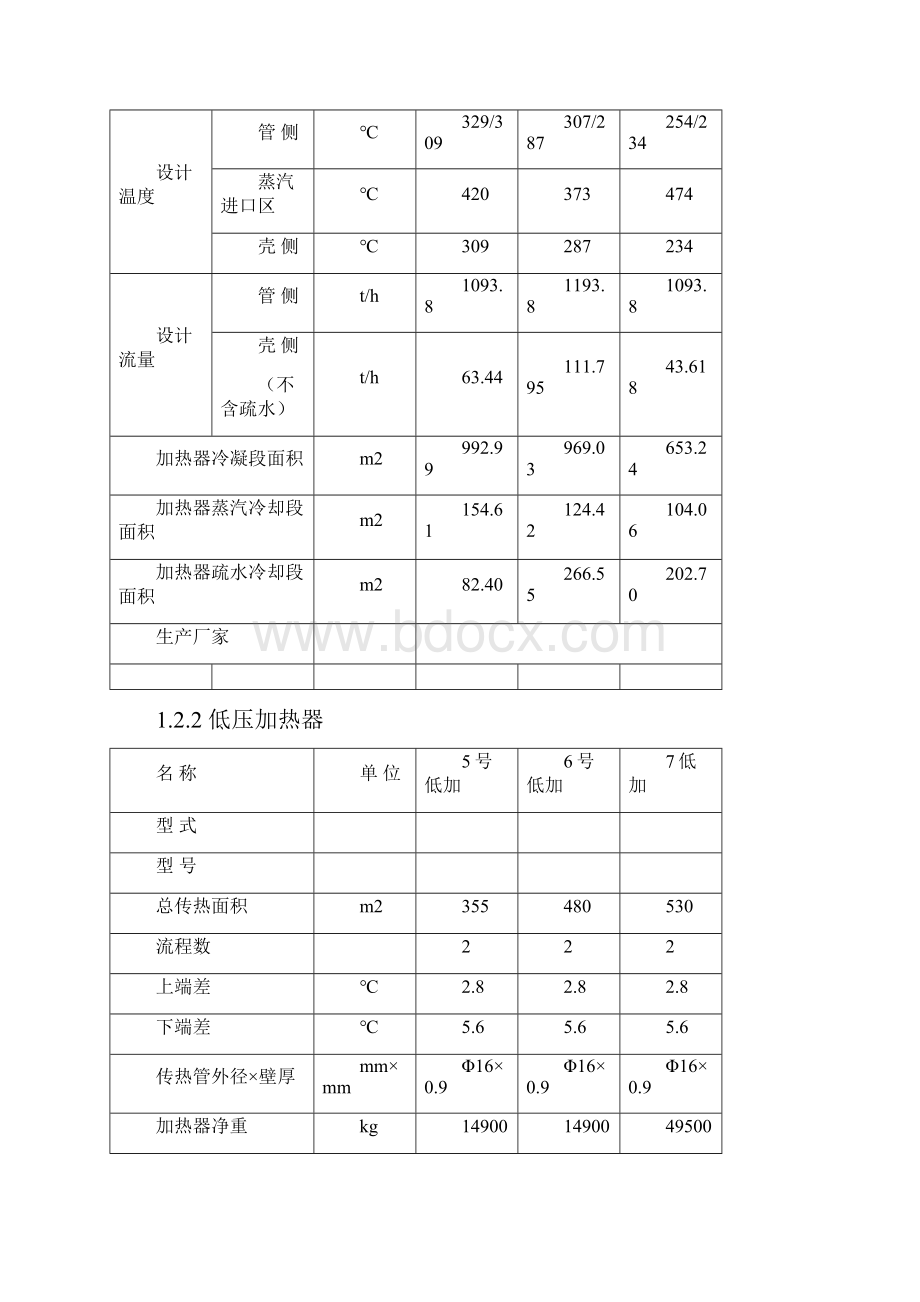 除氧器系统调试措施.docx_第3页