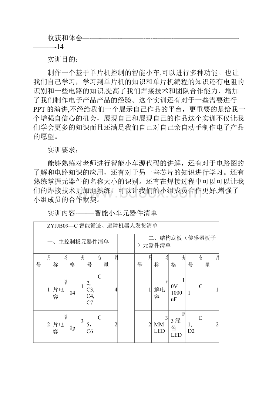 智能小车的实训报告范本模板.docx_第2页