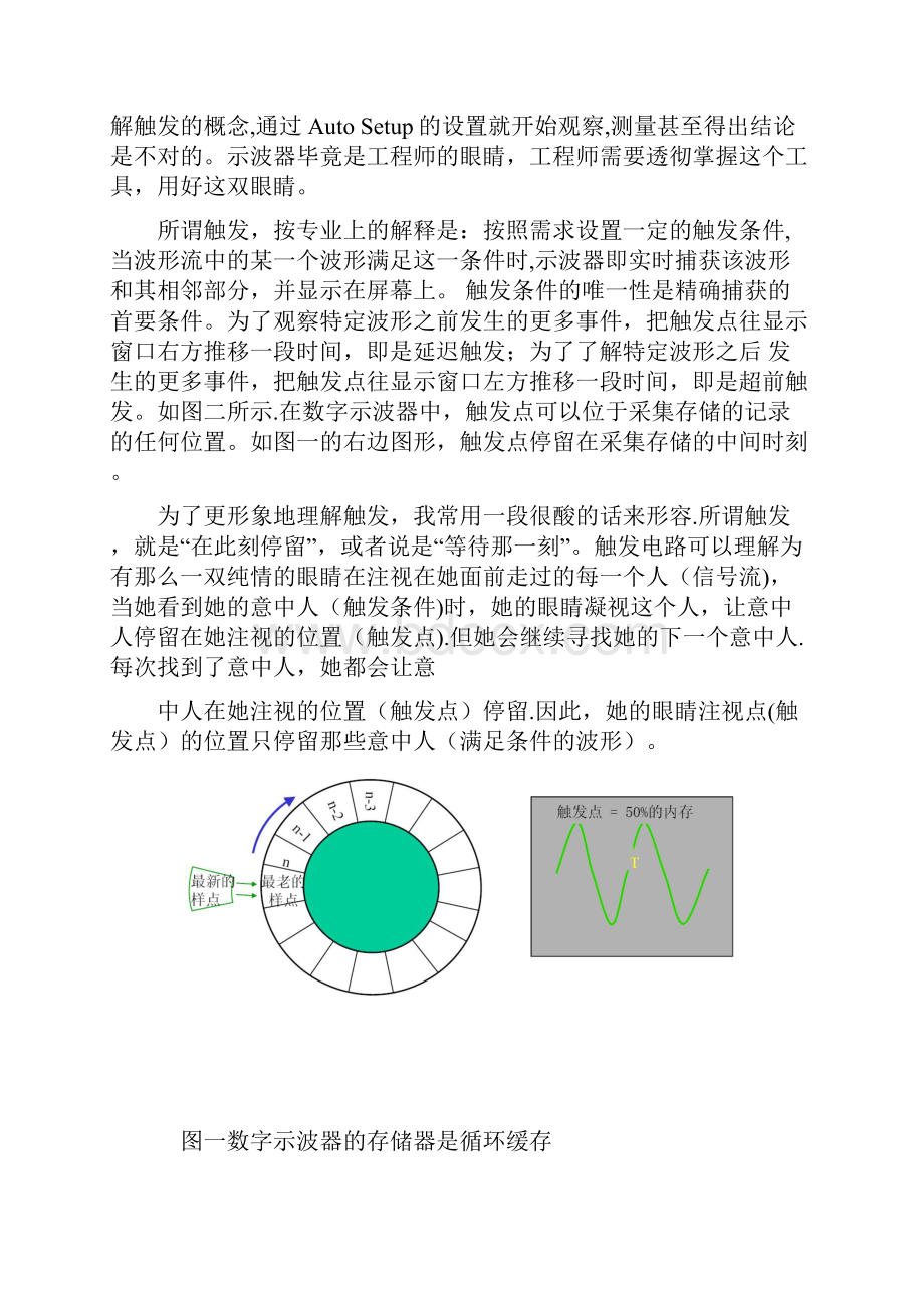 示波器触发功能Word格式.docx_第2页