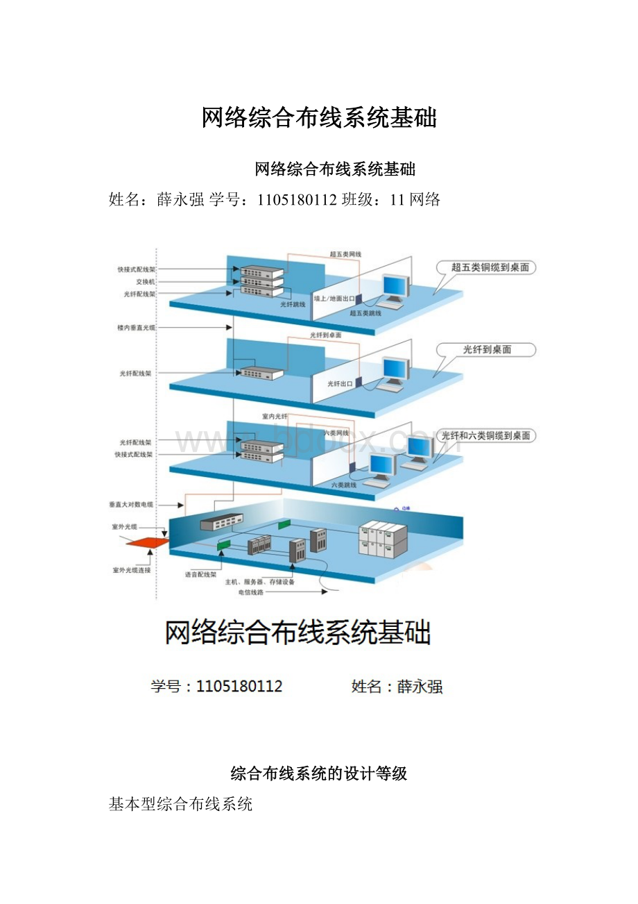 网络综合布线系统基础.docx