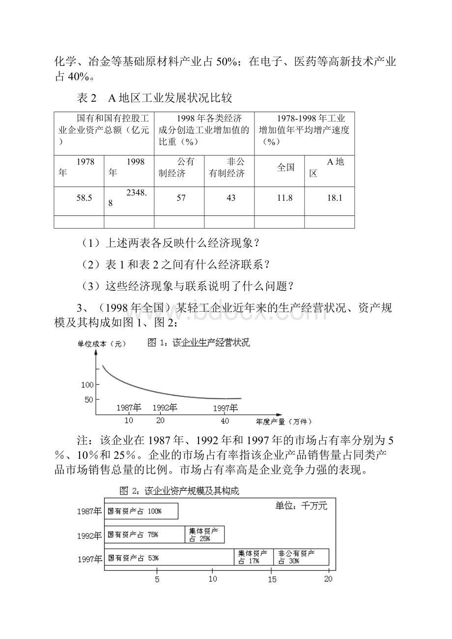 15年高考经济常识图表题全解.docx_第2页