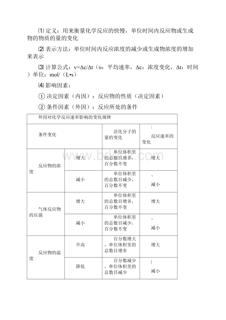 高中化学选修4知识点归纳总结律.docx_第3页