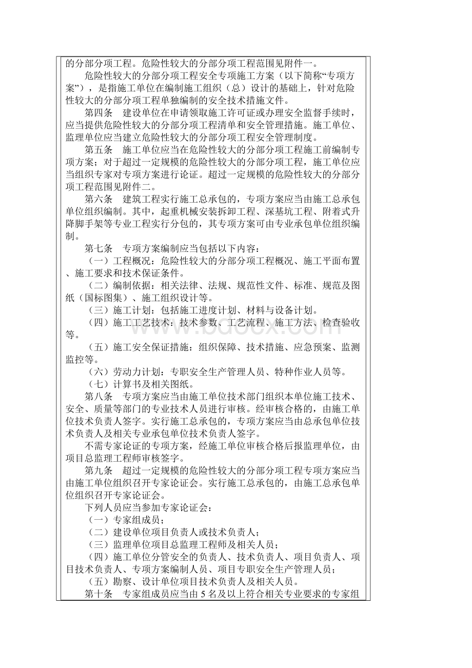 危险性较大的分部分项工程安全管理办法建质号重点.docx_第2页