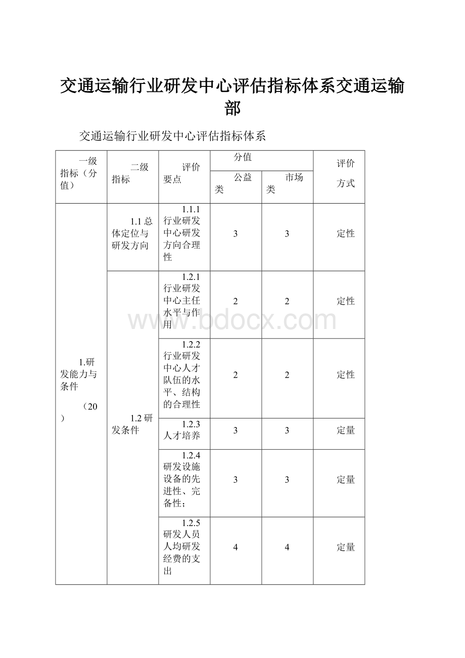 交通运输行业研发中心评估指标体系交通运输部.docx