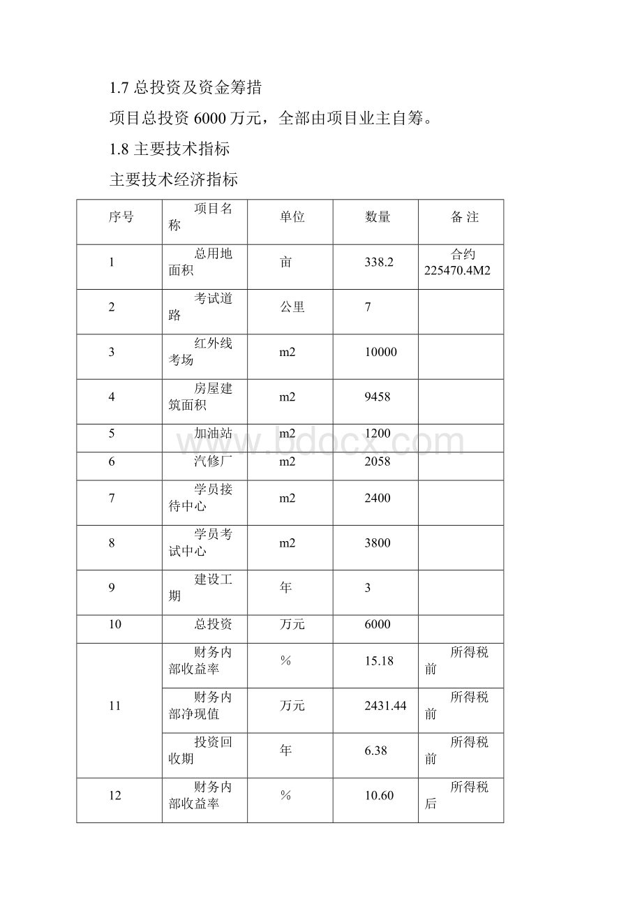 汽车驾驶考试场新建项目可行性报告.docx_第2页