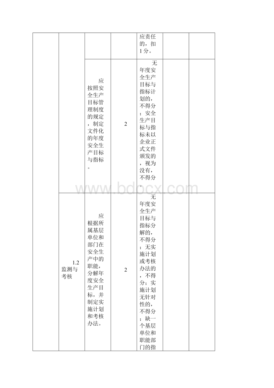 冶金企业安全生产标准化评定标准轧钢.docx_第2页