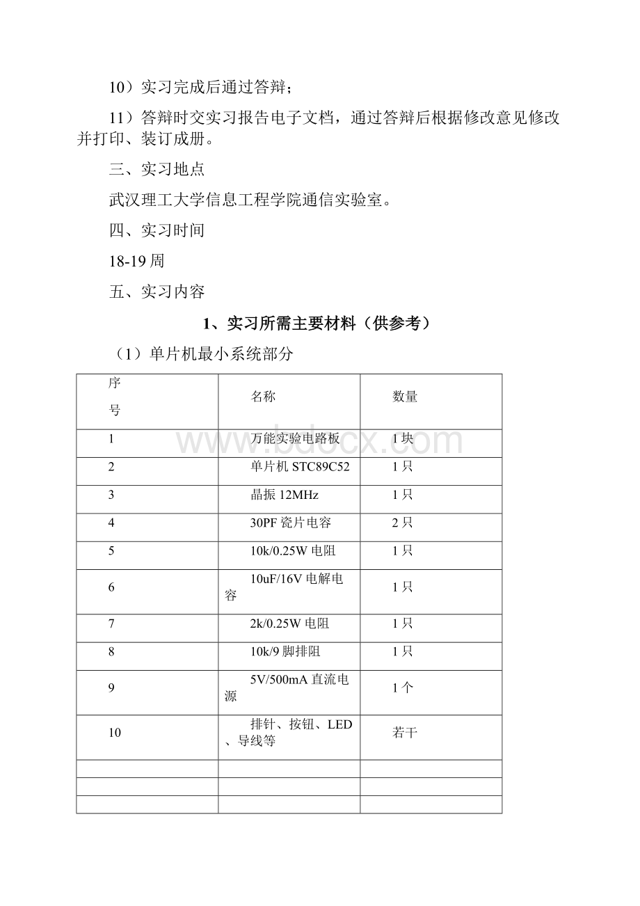 11级单片机应用实习要求和模板.docx_第3页