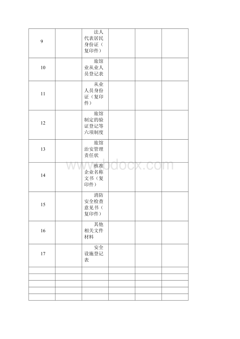 旅馆业特种行业许可证样表.docx_第2页