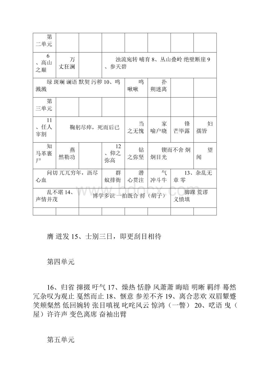 中考语文字词大集合doc.docx_第3页